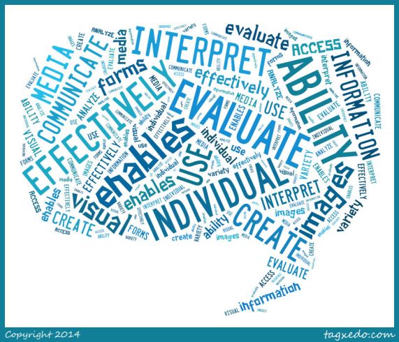Created on Tagxedo